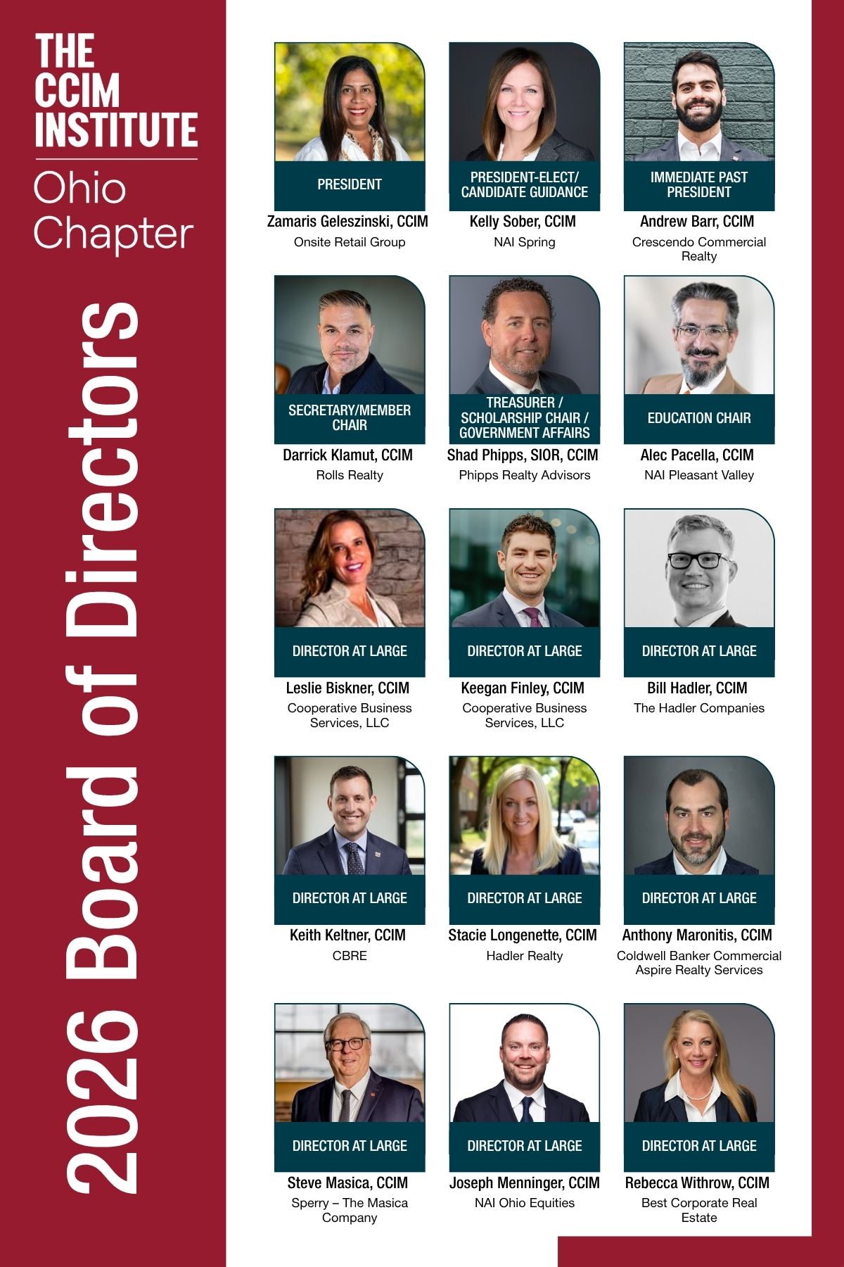 2026 Ohio CCIM Chapter Board of Directors